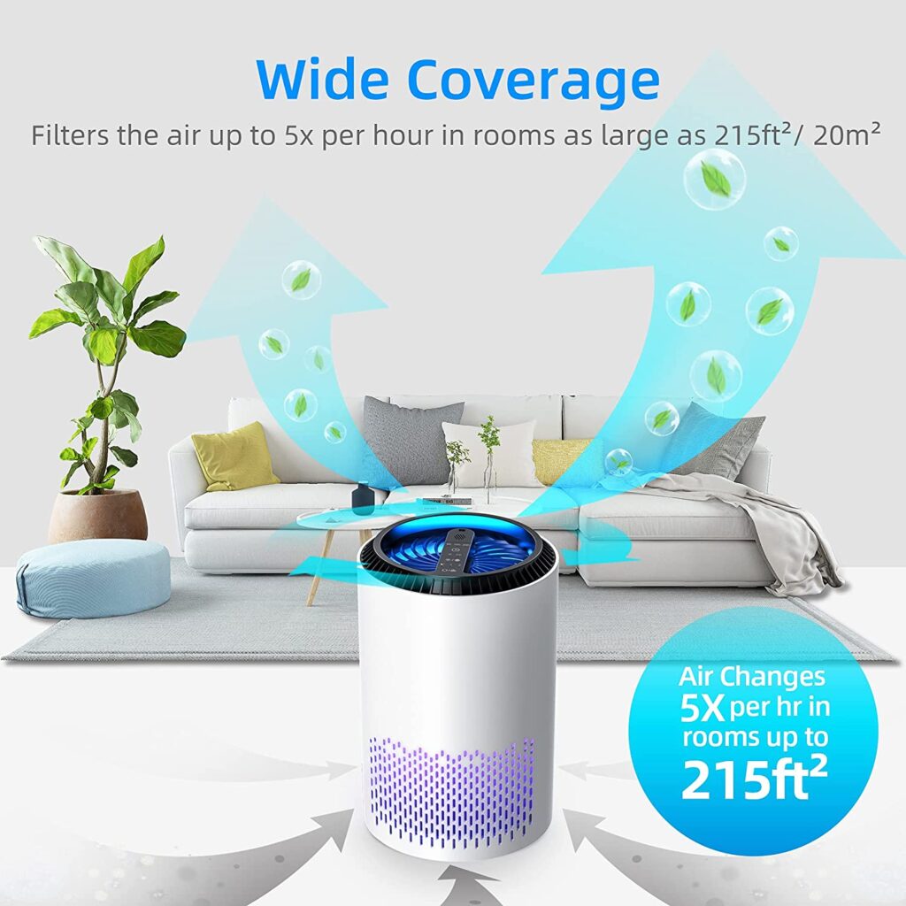 kloudi hepa air purifier
